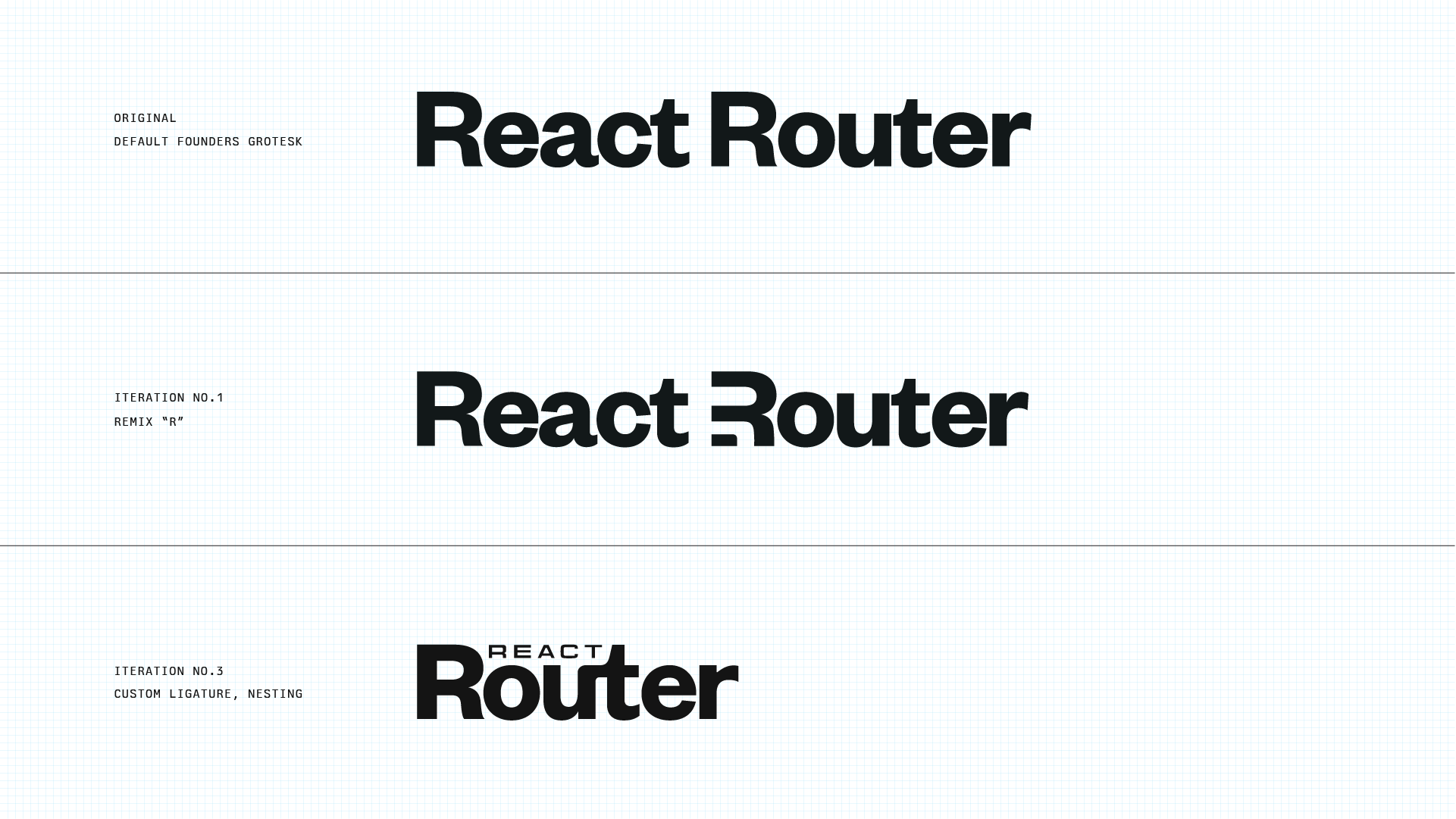 Three iterations of the React Router wordmark